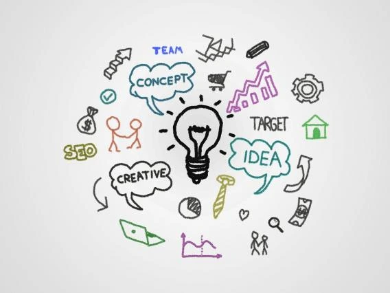 thought word map